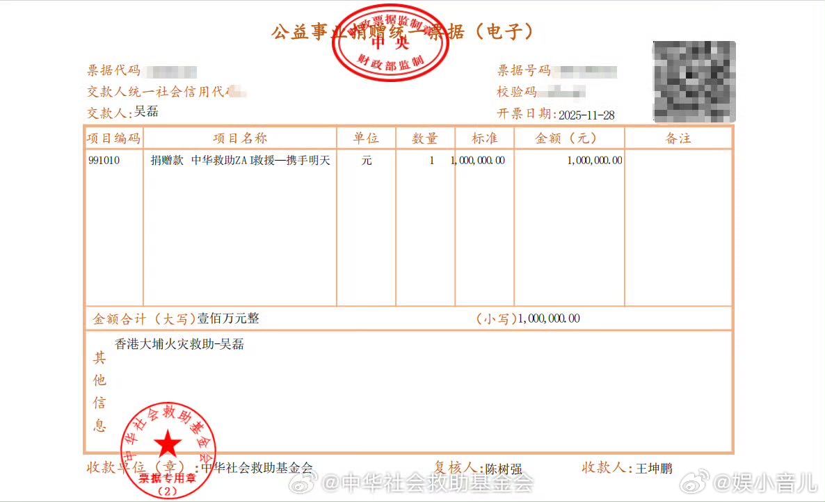 吴磊向香港捐款100万吴磊真的是个很善良的人！一方有难八方支援，大家团结一致共克