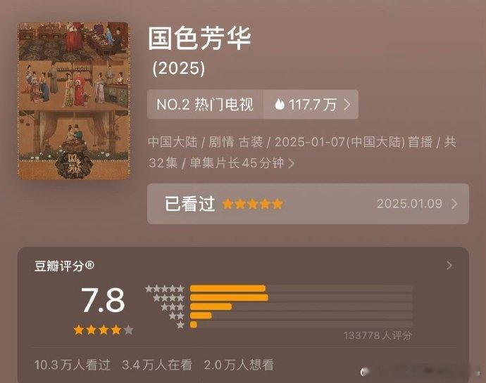 杨紫、李现《国色芳华》db开分7.8 高了低了 