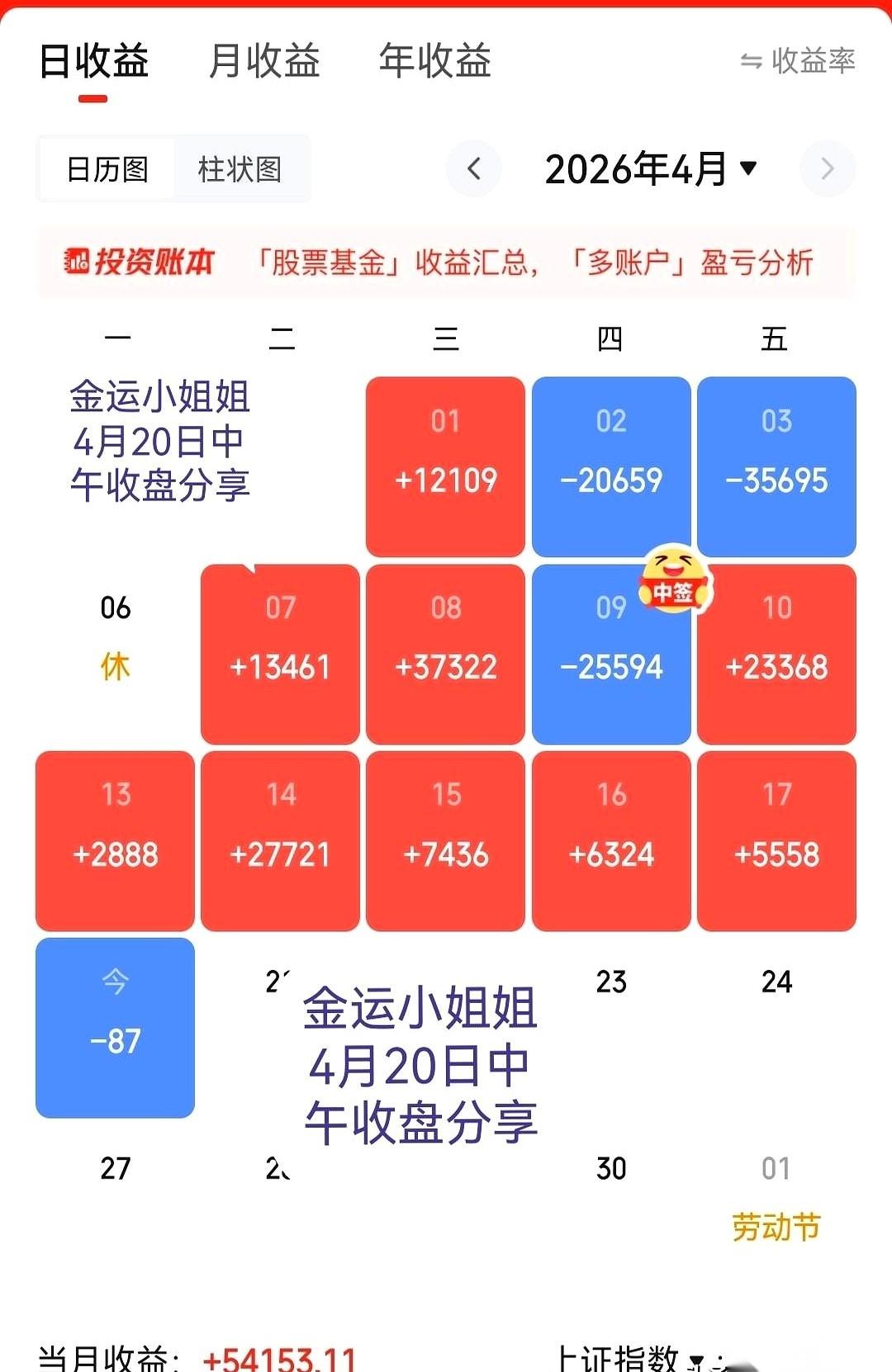 中午收盘，大盘指数涨了26.96点，满屏红晃晃的。我盯着屏幕数了三遍，我的账户不