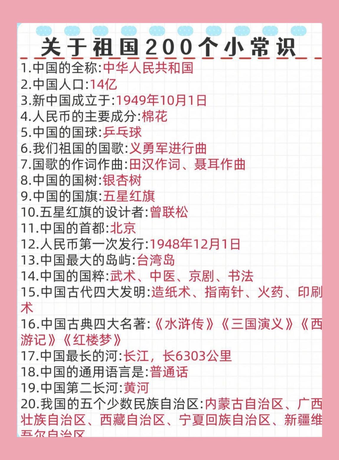 这200个祖国小常识，建议一定讲给孩子听。了解国土疆域、民族文化、历史地标，读懂
