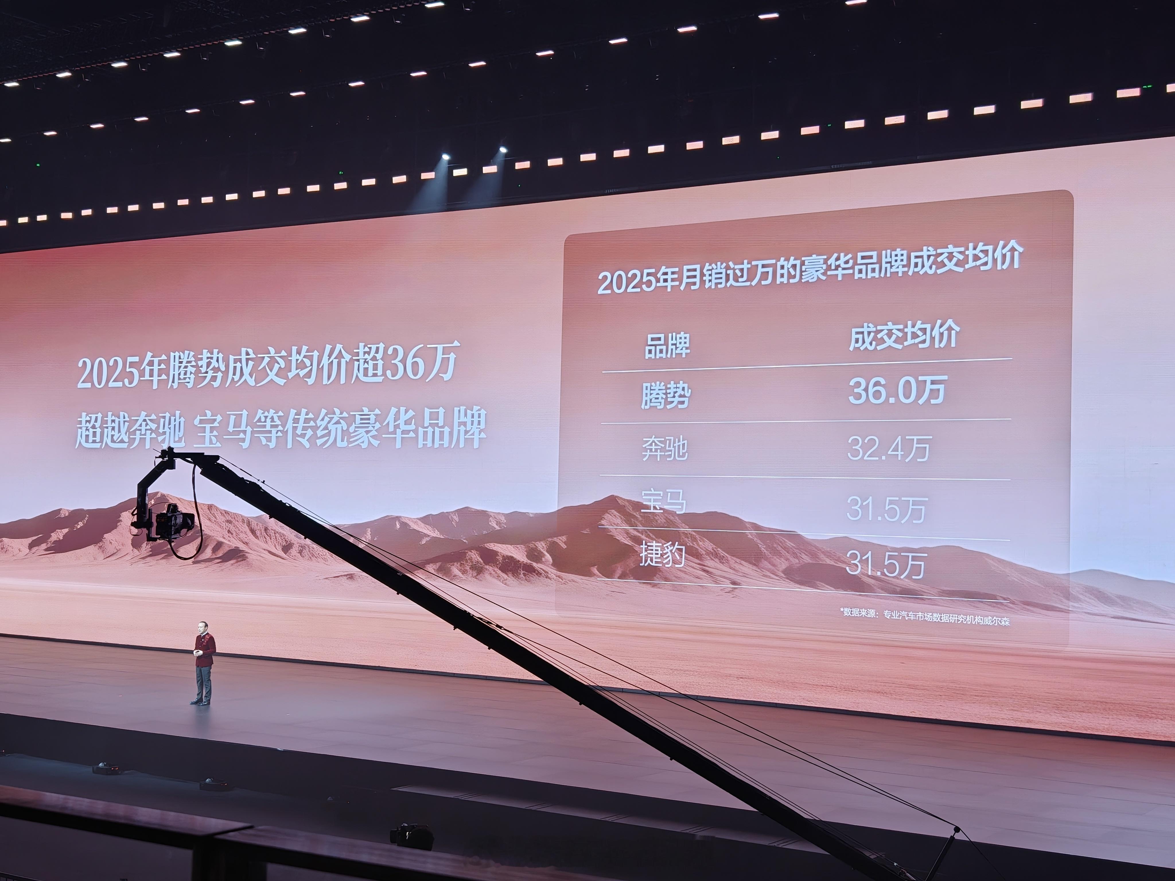 腾势汽车成交均价力压奔驰和宝马，成为新能源科技豪华的第一品牌，为国产汽车骄傲 