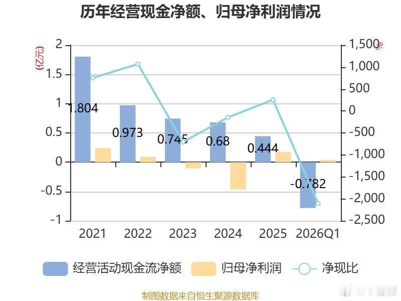 巨力索具股价股价一年暴涨8倍！巨力索具突遭证监会立案，妖股狂欢彻底落幕事出反常必