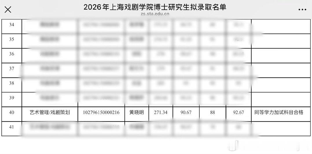 黄晓明拟录取上戏博士 2026年6月10日，上海戏剧学院公布博士研究生拟录取名单