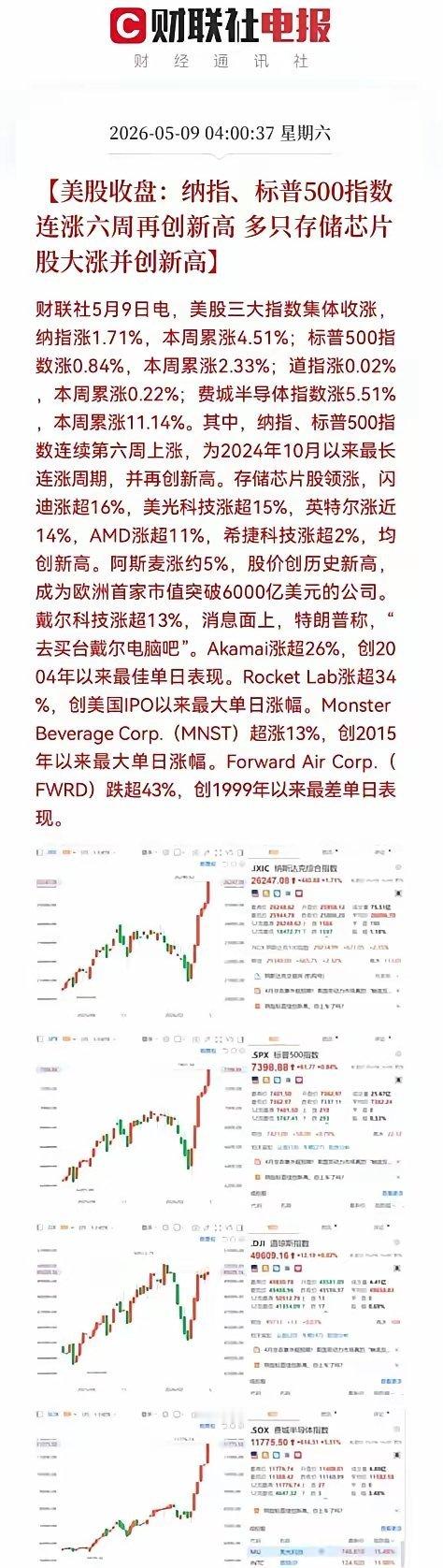 周末股市利好汇总1. 隔夜美股科技股大幅走强，纳指大涨超1.7%再创历史新高，周