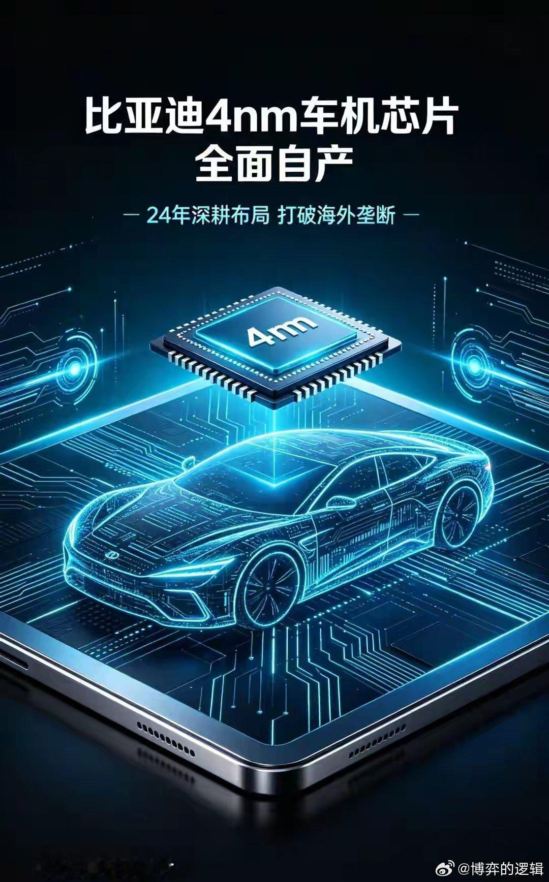 瞒了24年！比亚迪花20亿买下破烂晶圆厂，造芯片竟然比造车还早蔚来神玑NX903