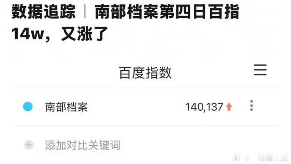 丁禹兮 南部档案第四日百指又涨了！！口碑持续发酵中