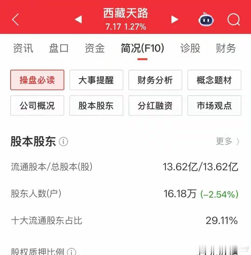 一眼望不到底，因为一个概念16万股东被套，创新低了还没止跌！ 