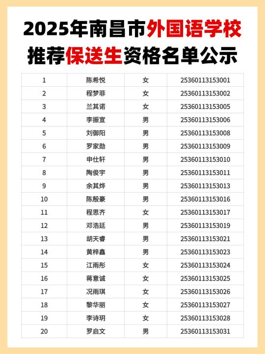 恭喜南昌这88位同学，不用高考保送大学！