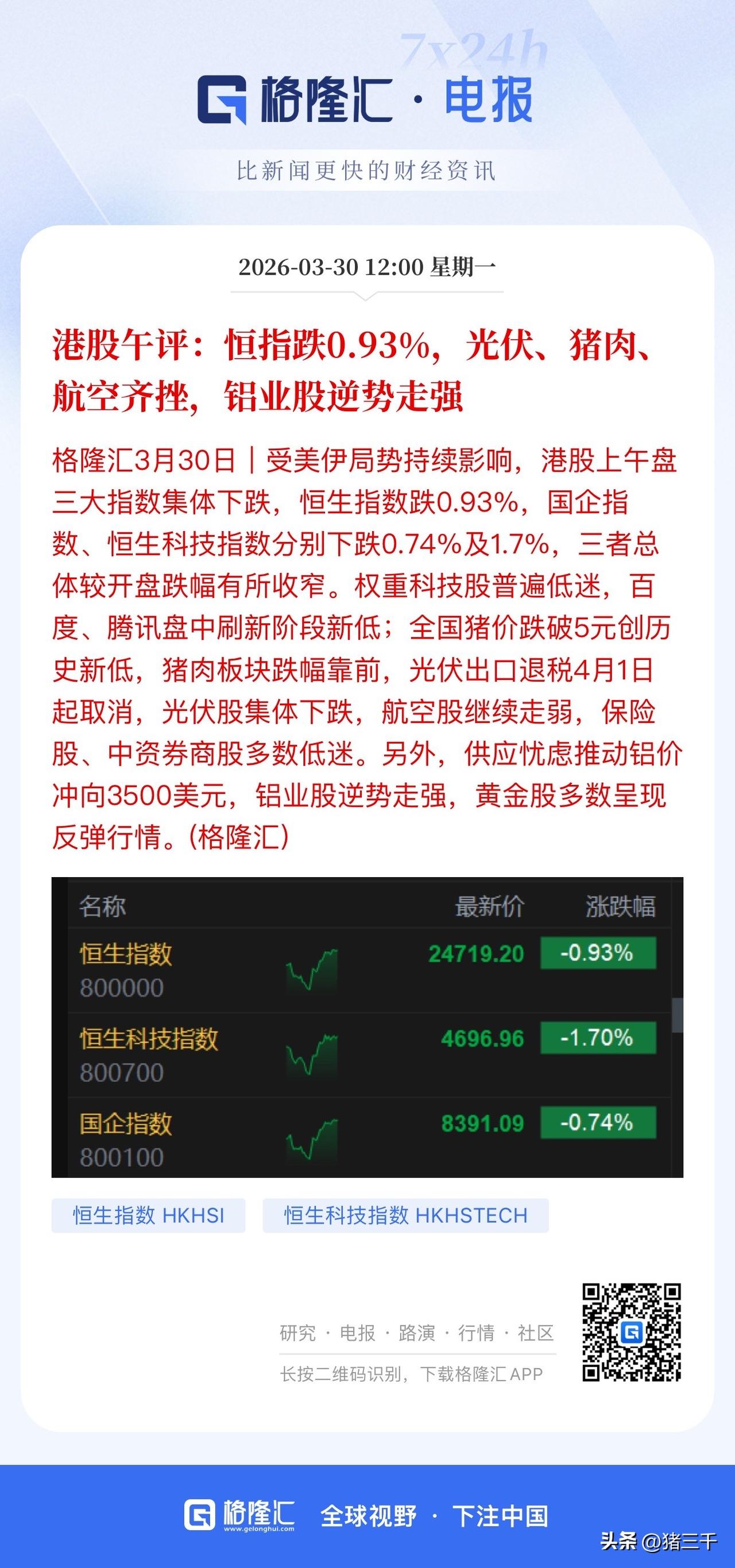 光伏4月1日起取消出口退税！
这也是今天港A股光伏大跌的原因，
对行业长远发展来