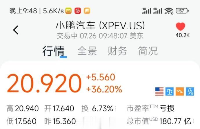 大众：不秀一把，你们忘了我当时怎么反收购 保时捷的了[微笑]