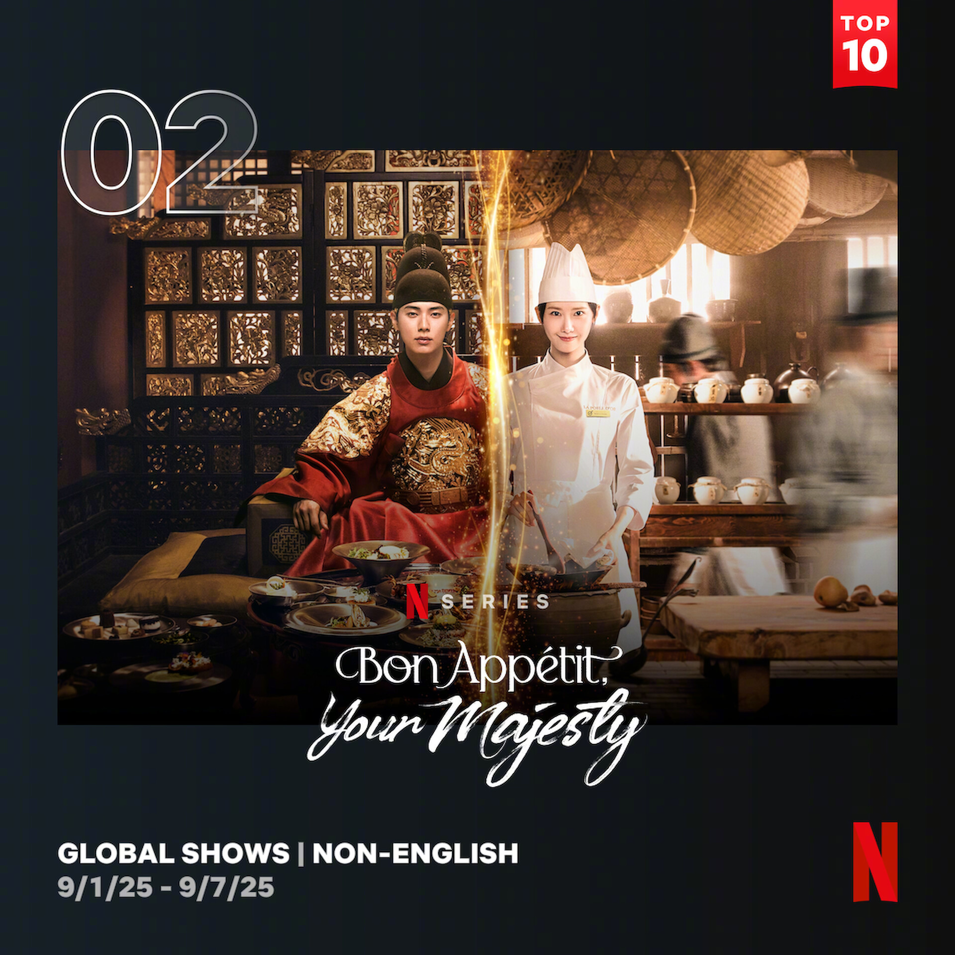 9/1～9/7 Netflix非英语区电视播放量Top10入榜韩剧2暴君的厨师 