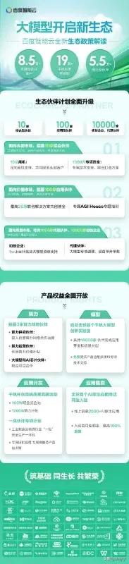 风向果然变了！国内AI行业传来两个好消息，与每个人息息相关！

第一，中信建投研