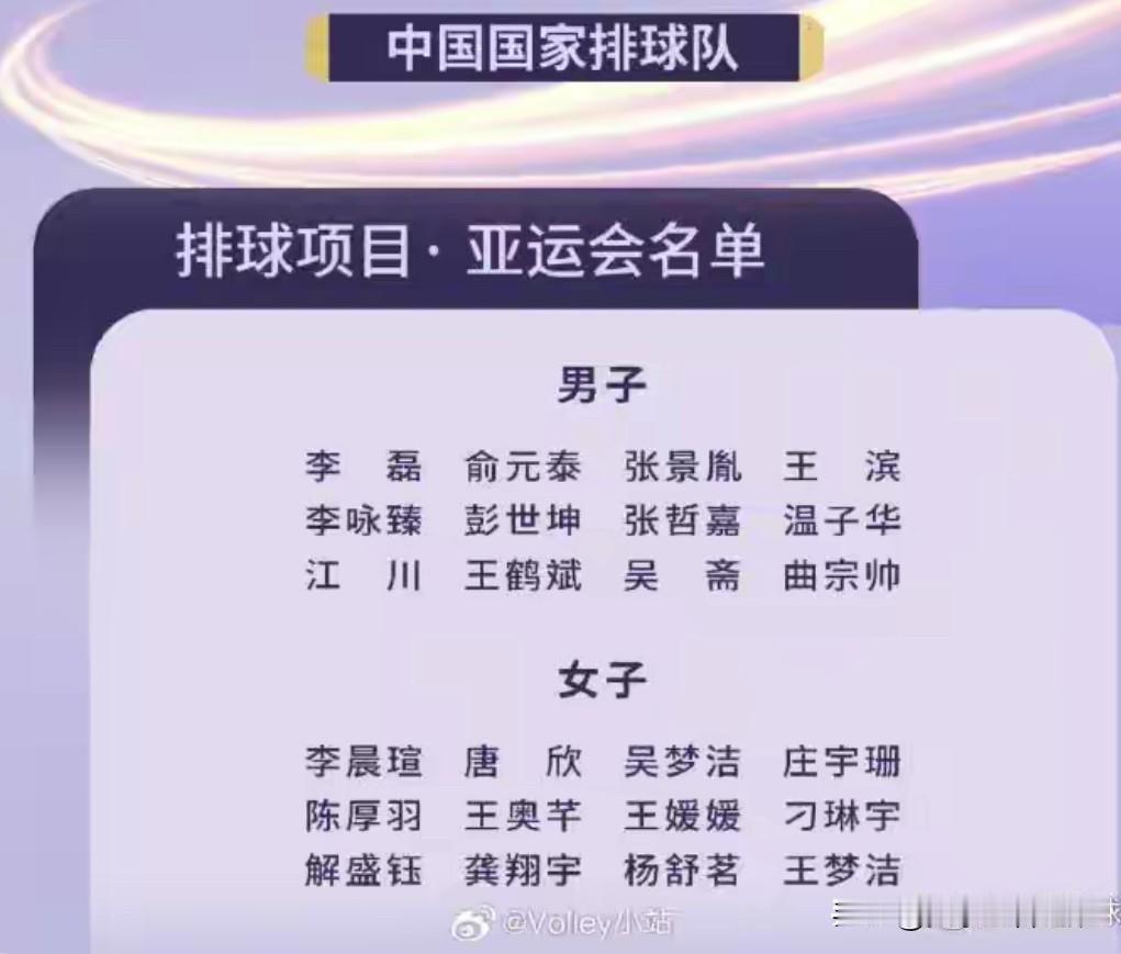 亚运会中国女排参战名单获得排协确认，球迷的心愿终于没能实现。
前几天日本亚运会官