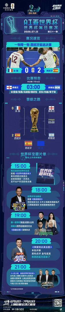 哈兰德公开支持英格兰 哈兰德格局拉满！虽挪威被淘汰，但因儿时情怀与曼城队友情，他