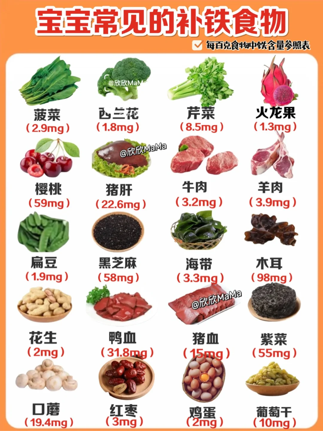 宝宝最常见的20种补铁食物！建议收藏✅