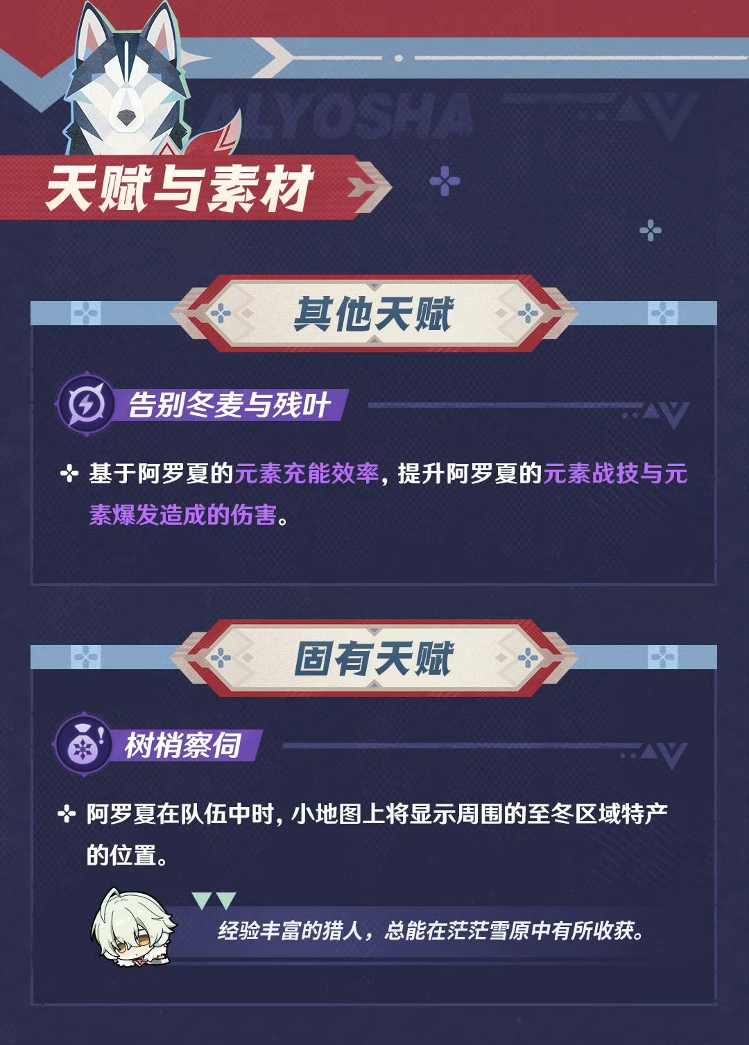 原神  阿罗夏天赋显示至冬特产，从纳塔开始都有送显示特产的四星角色原神原神挪德卡
