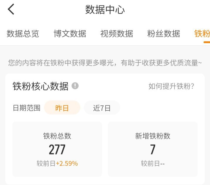 我现在是🍊v了你们也看不起我吗 为什么都不和我动动