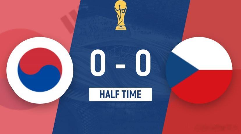 韩国vs捷克 美加墨世界杯小组赛A组第一轮，韩国vs捷克；0-0⬇️⬇️⬇️20