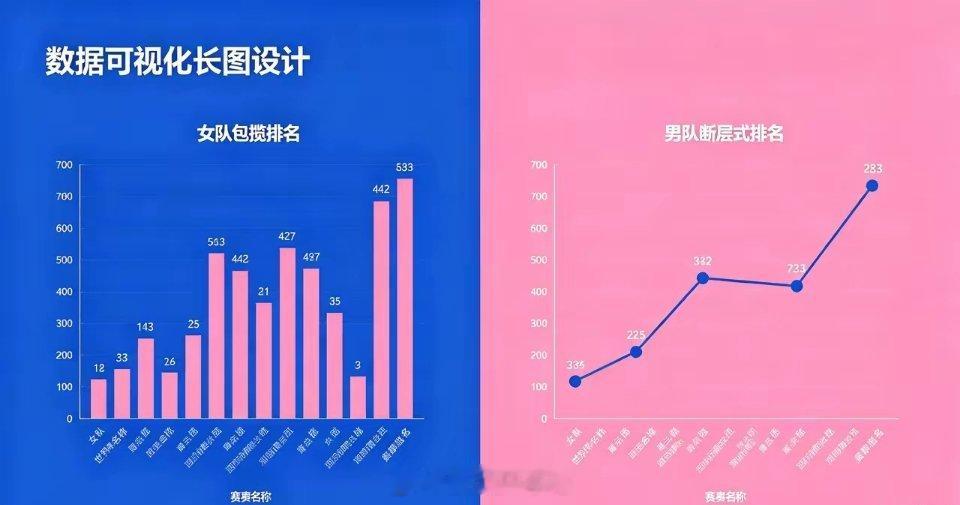 国际乒联2026年第20周世界排名王楚钦世界排名积分达12200分，断层领先！国