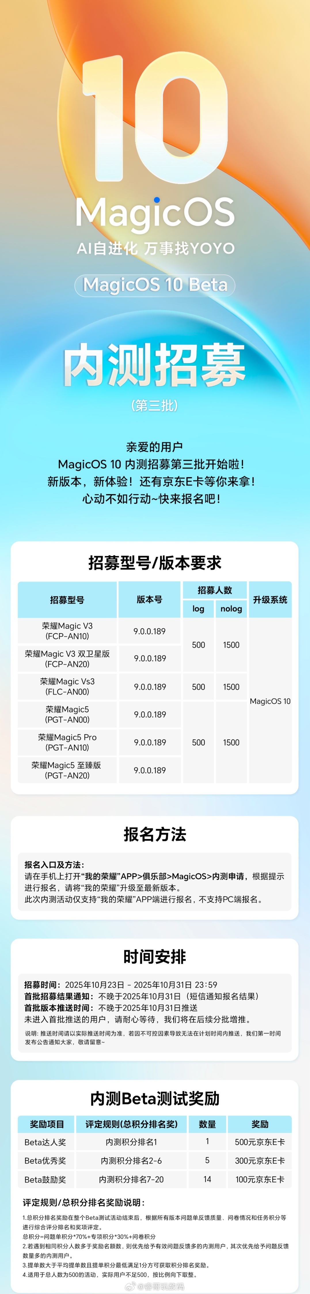 荣耀MagicOS10 内测招募第三批启动，本期招募荣耀Magic V3系列、荣