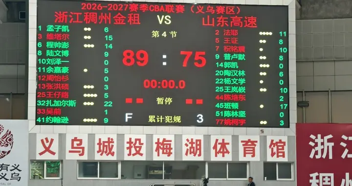开局两连败！上半场12个失误，高速男篮客场75：89不敌浙江