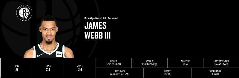 都是知识点，James Webb,是空间望远镜，为哈勃的继任者。 