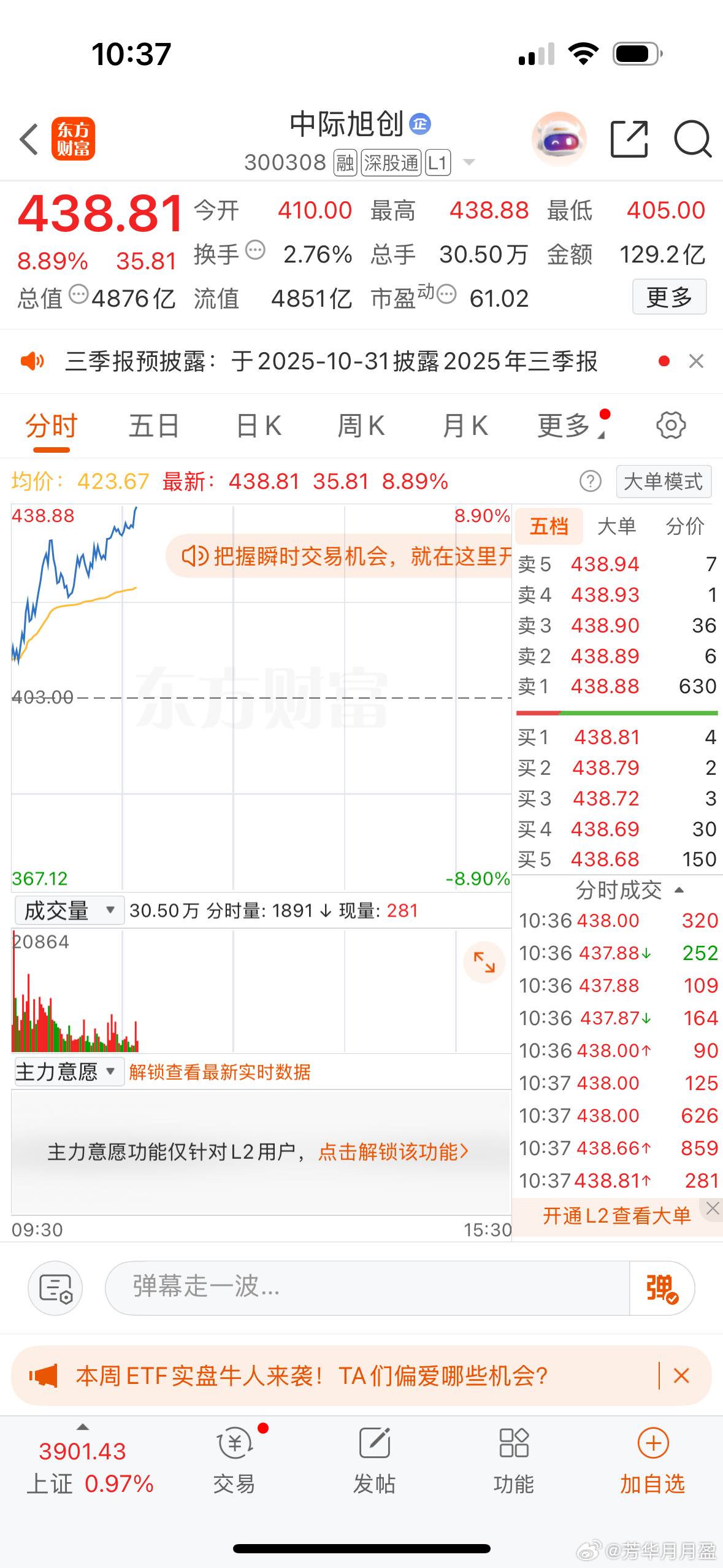 还得是易中天呀！[不愧是你]$中际旭创 sz300308$ $新易盛 sz300