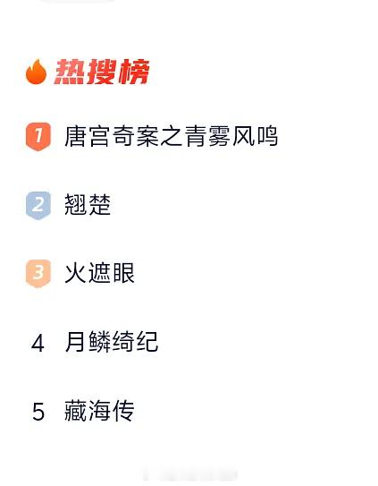 白鹿何与或演开到荼靡白鹿唐宫奇案灯塔热搜第一了