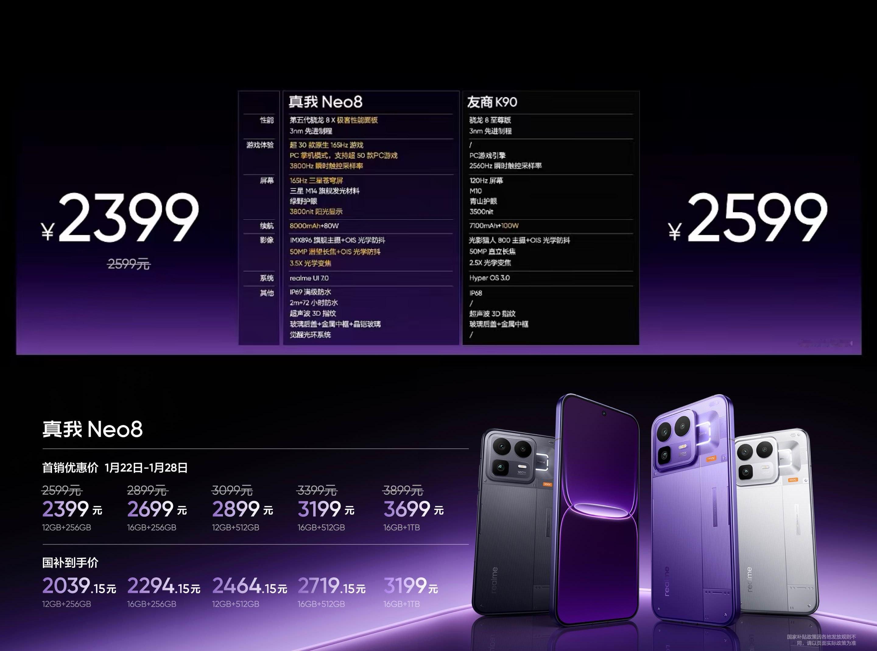真我Neo8 2399 起，国补完 2039.15这质感这配置放前两年想都不敢想