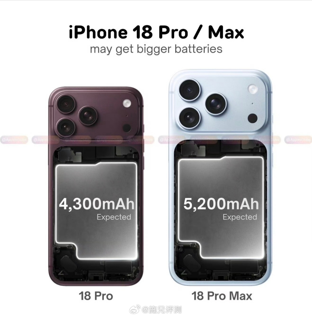 iPhone18Pro电池容量曝光iPhone18 Pro电池区分依旧受卡槽方案