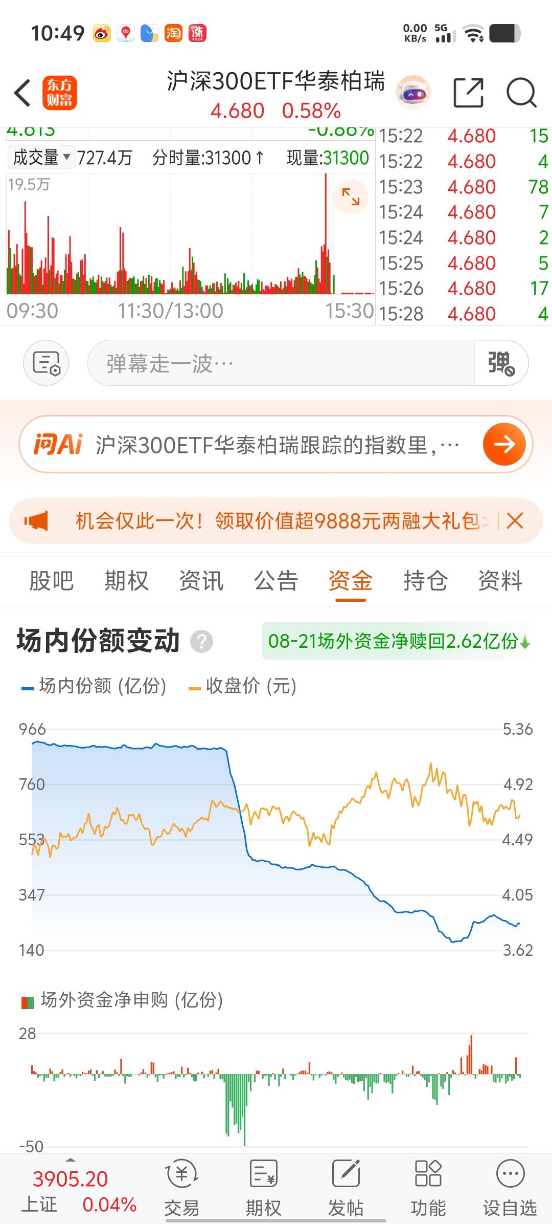 最近行情确实不太好，也是情有可原的，股票回暖 行情大盘 预判行情 感觉有一股无形