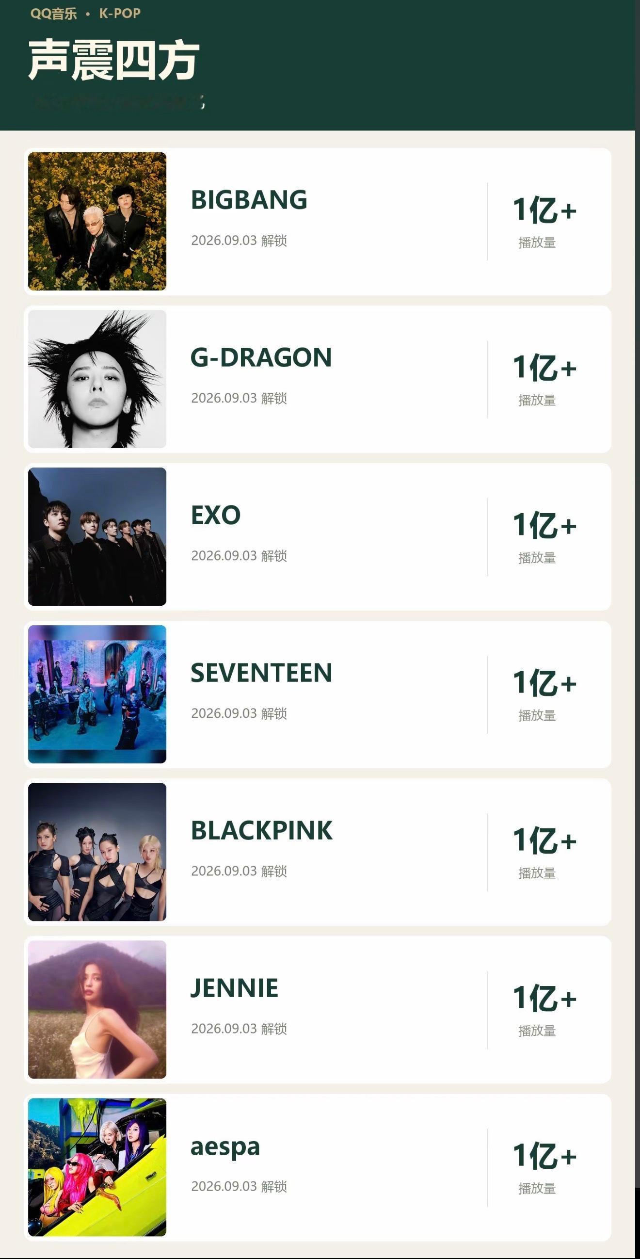 jennie亚女一 ❤️jennie kpop女永一 JENNIE是2026年Q