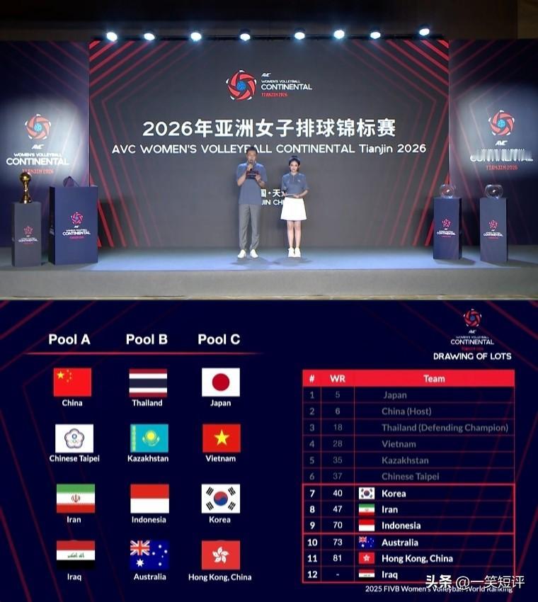 【女排亚锦赛分组抽签结果出炉】
今天（7月28日）下午，2026天津女排亚锦赛分