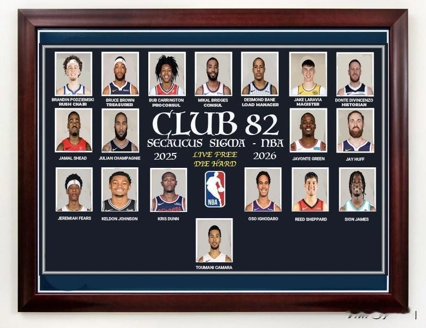 nba2025-2026常规赛赛季完整打完82场的球员有18人有火箭的小谢在其中