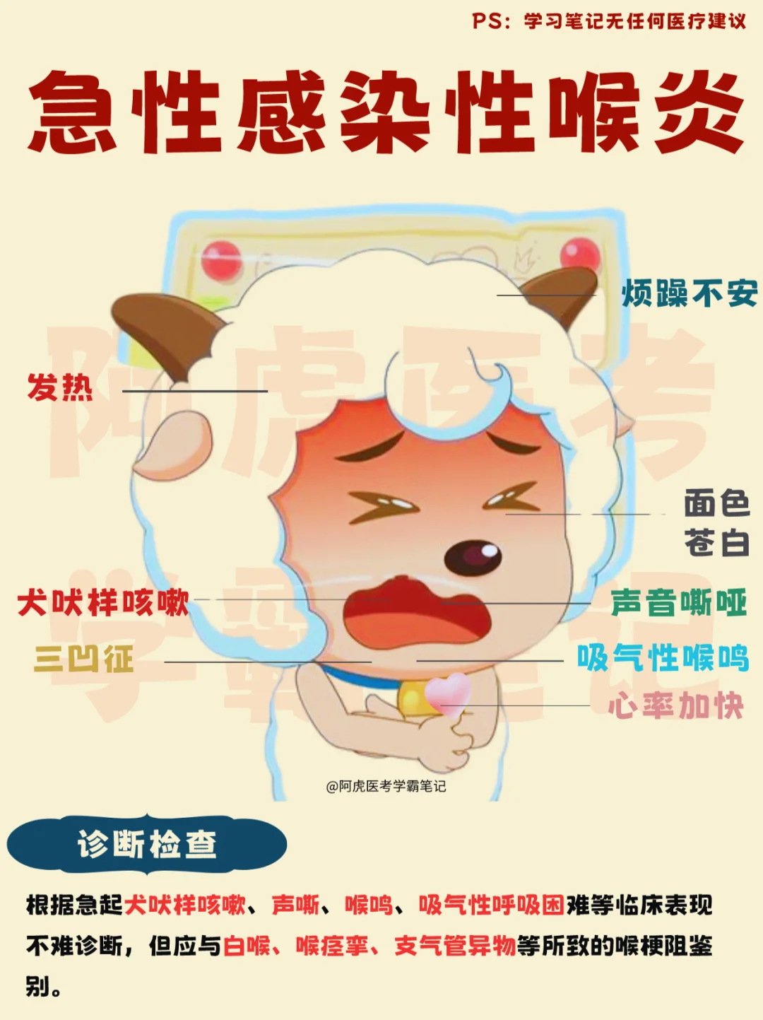 医学生笔记📒：急性感染性喉炎👆