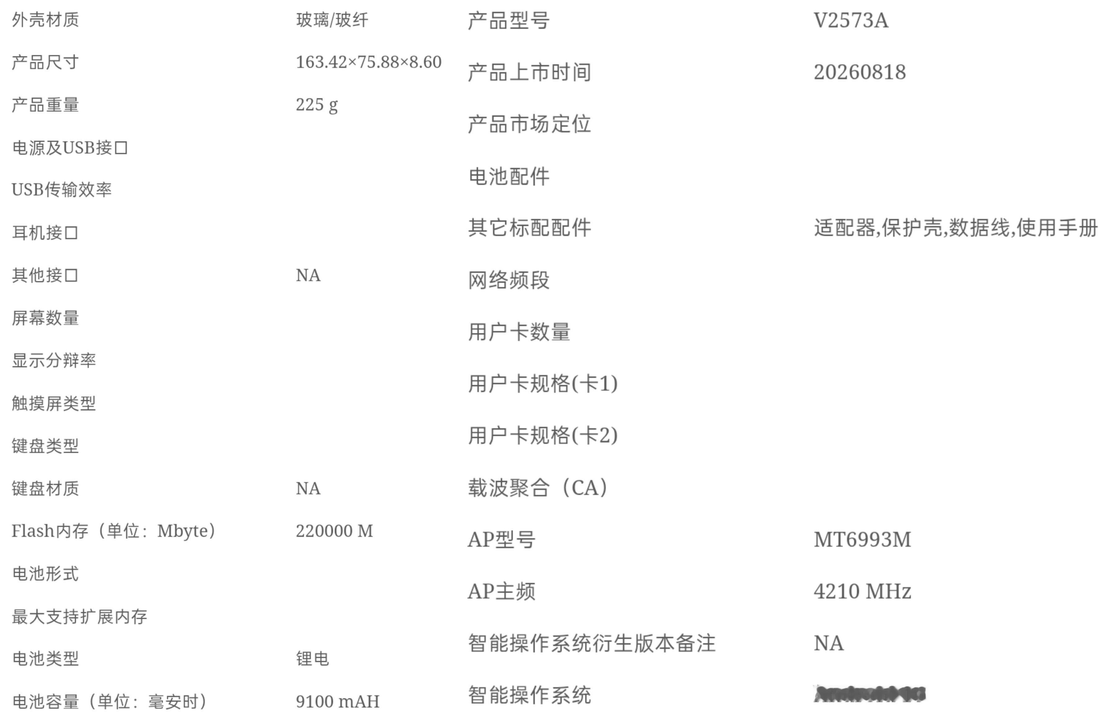 iQOO Neo11 至尊版6.83英寸 2K 维信诺F2 OLED直屏天玑95