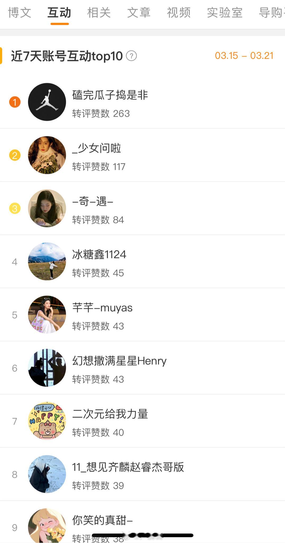 恭喜 Top2两位鹏友获得3.24新疆 vs 北京球票各一张，其他场次送票方式➡
