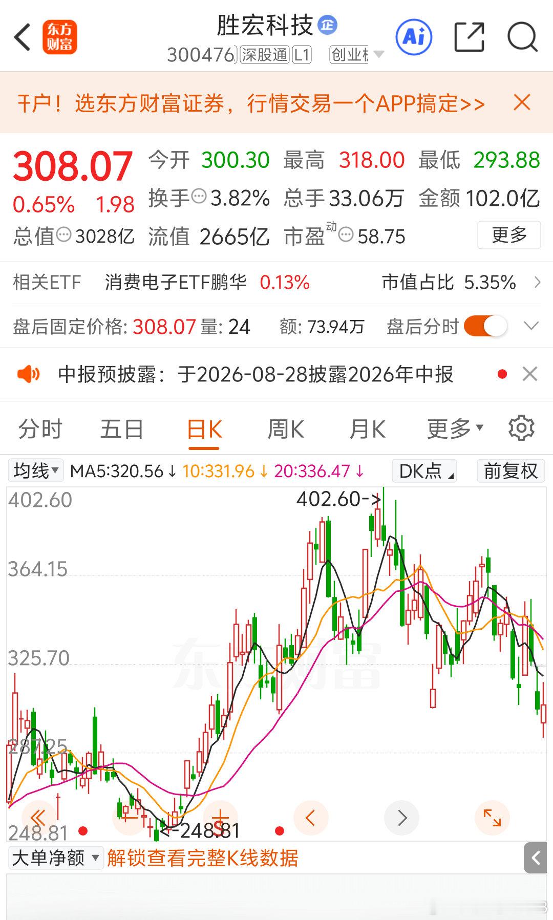 胜宏科技，调整的差不多了