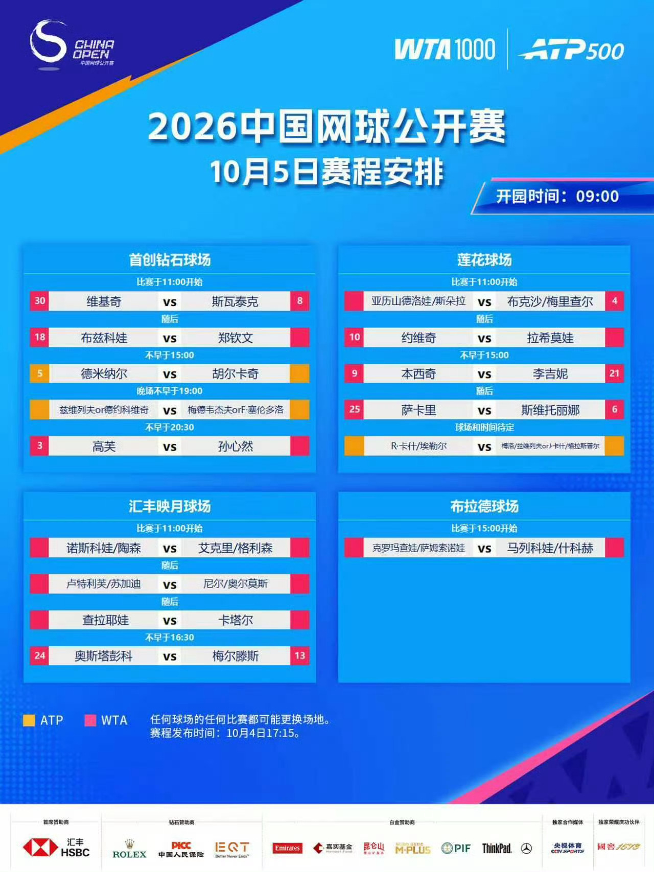 2026中网 10月5日赛程来了🔥女子方面🔥布兹科娃vs郑钦文 日场第二场高