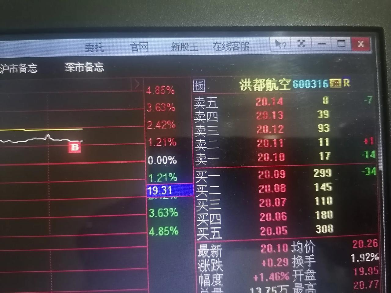 A股这样再跌下去，倒逼利好出台不远了。

这样下去不是说投资者亏钱的问题，整个经