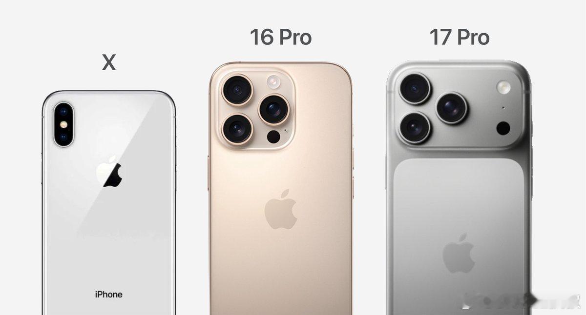 都发现没：随着iPhone的摄像头越来越大它的Logo也在逐步下移👀 