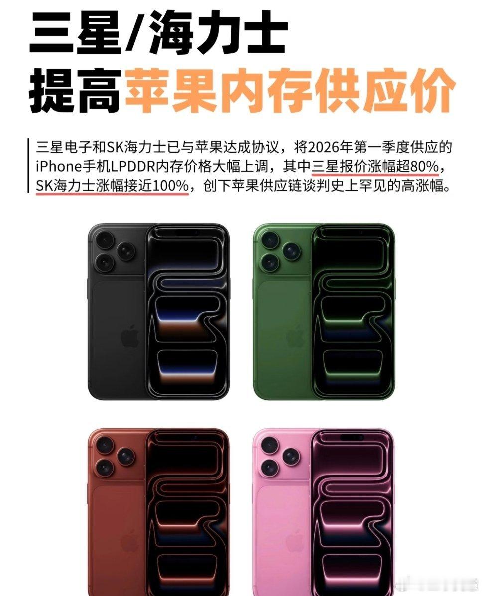 存储芯片涨价失控还有三个月新iPhone18pro就要出来了，感觉至少要涨100
