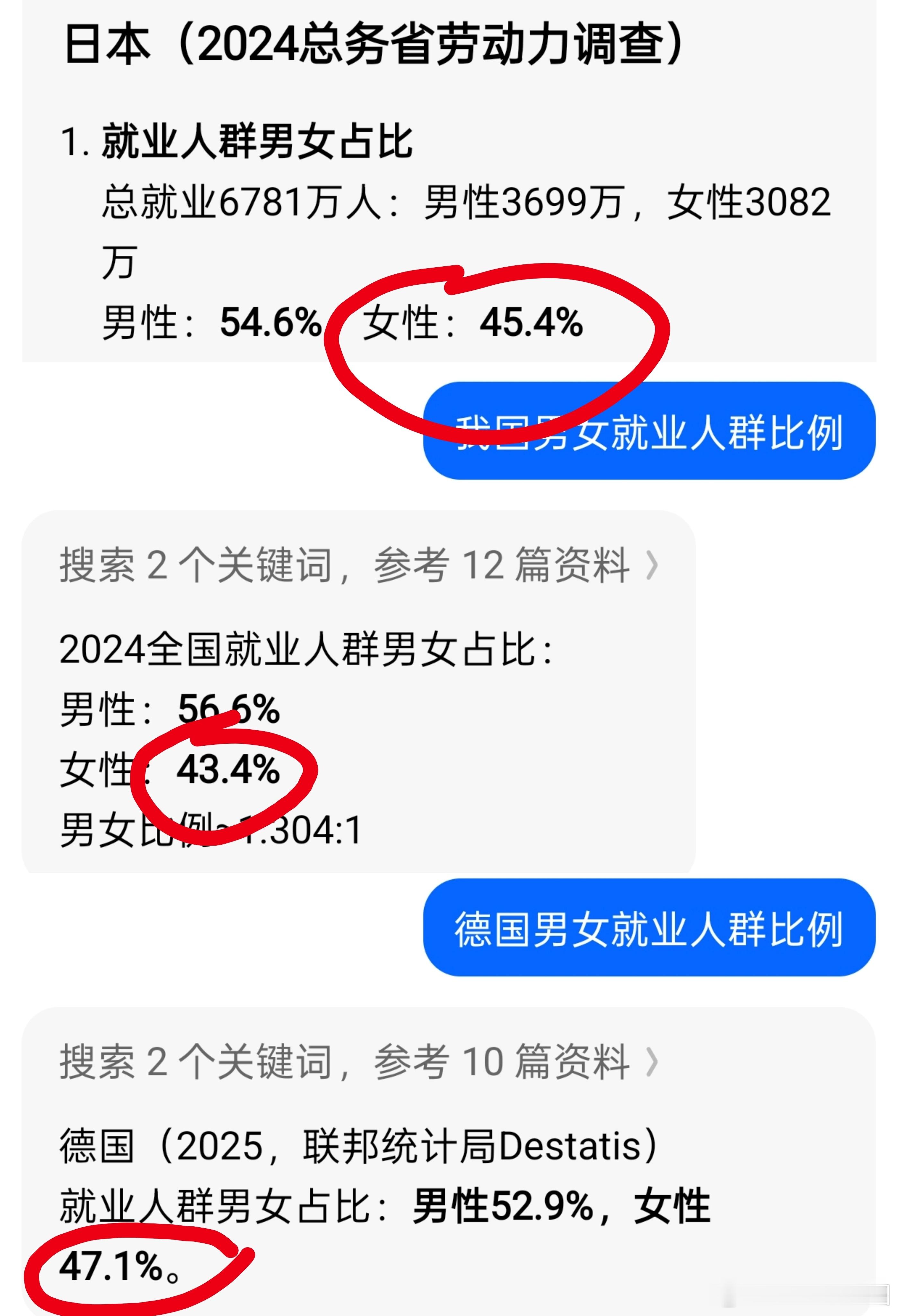 分享图片 ​​​