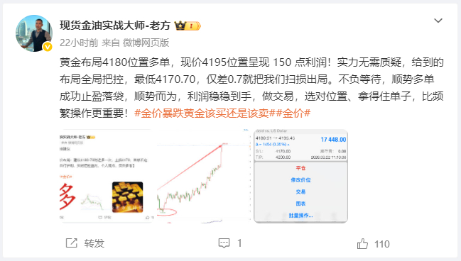 昨日6.22星期一总结：共斩获 320 点莉润！操作一：现价布局4180位置多单