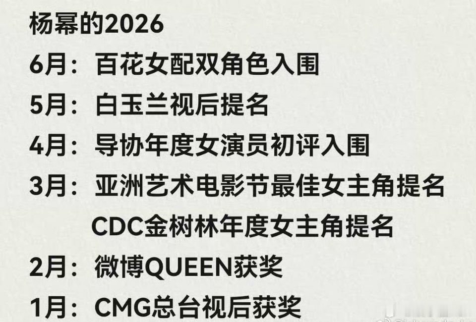 杨幂的2026年上半年各大主流奖项全部横扫～就这个幂，爽！月底的白玉兰我们来了！
