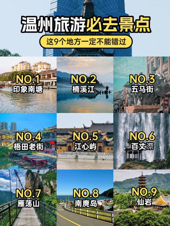 来温州旅游不去这9个景点❓你糊涂啊❗❗❗