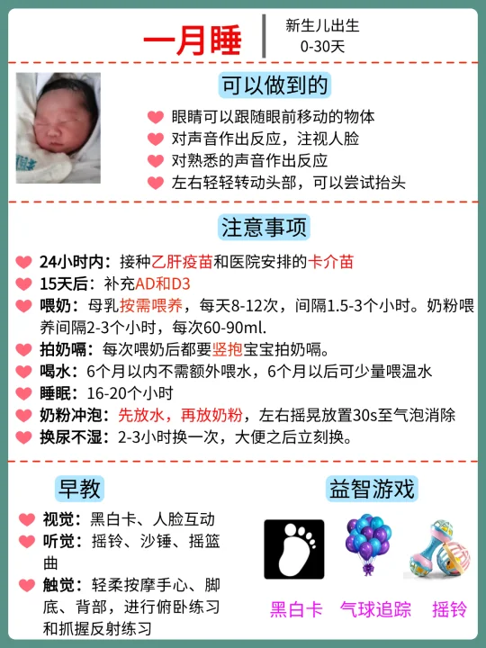 0-12月新生儿生长发育，注意事项＋早教指南