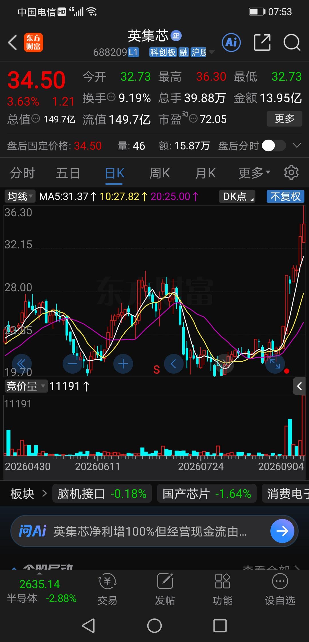 八月份炒股收益68%，全靠一只股，其他的两只股都跌3%。
