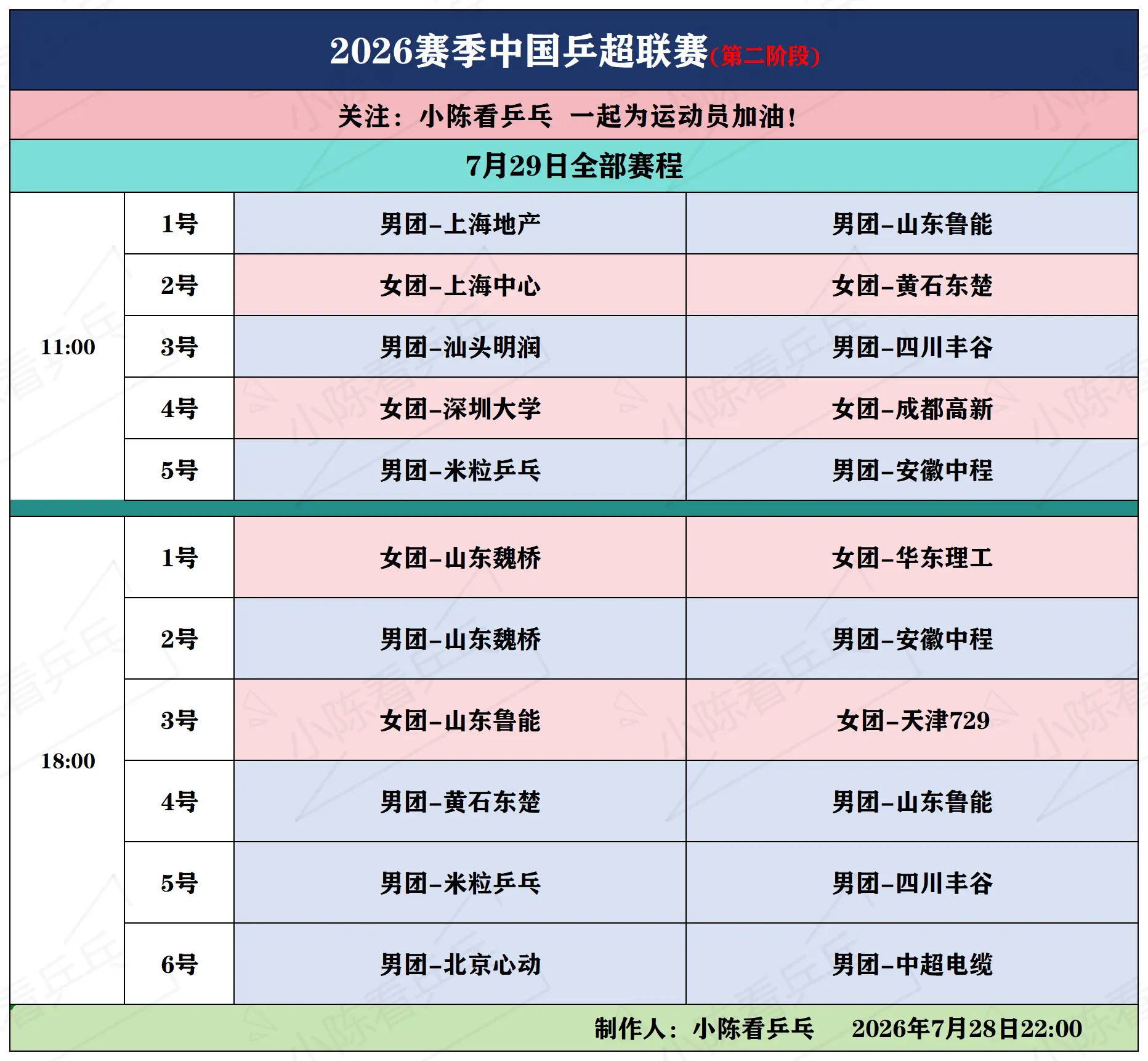 2026赛季乒超联赛7月29日全部赛程。2026赛季中国乒超联赛7月2...