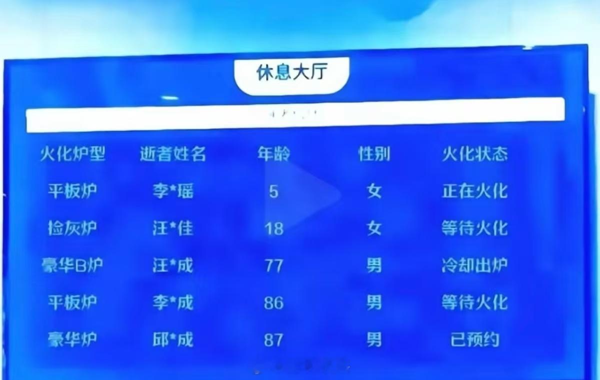 豪华的自费，单独一间，出来是完整的，装盒子的时候会依次按照顺序叠摆，头颅在最上层